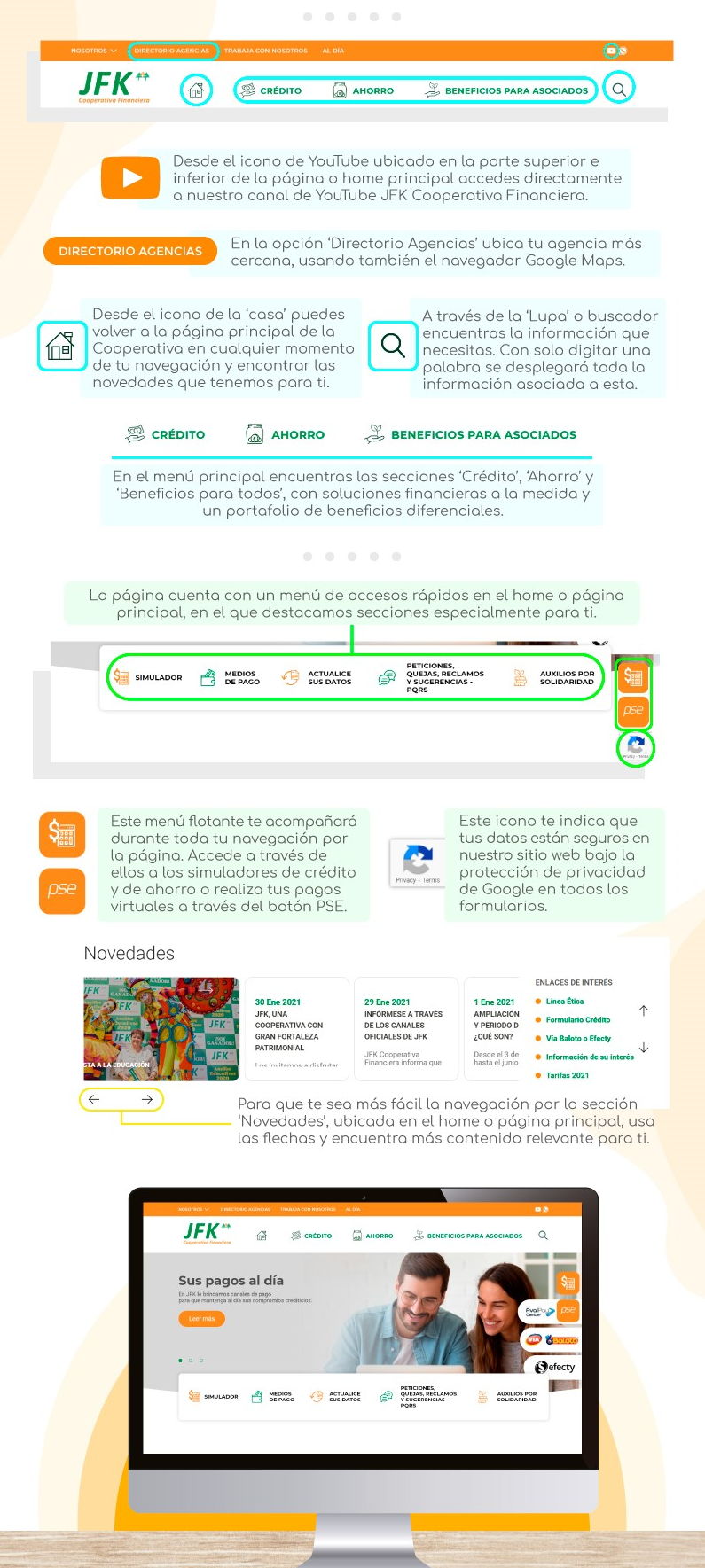 Navegación sitio web JFK